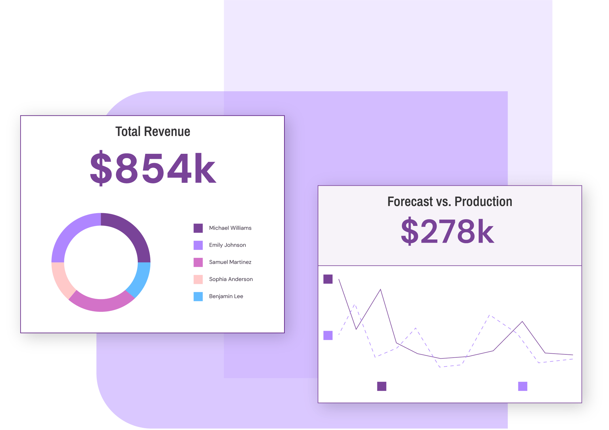 Analytics-Product-UI-section 1 (1)