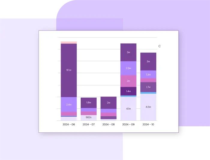 Analytics-Product-UI-slide 6 (1)-2
