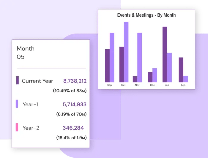 Analytics-Product-UI-slide 7