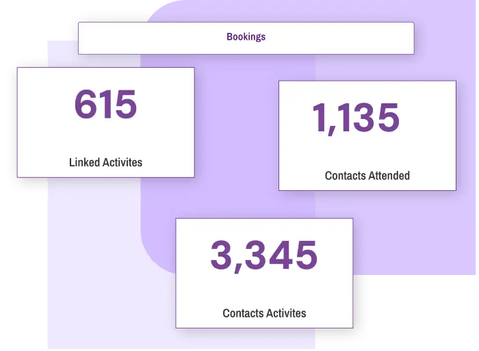 B2B sales-product-UI-Slide 12