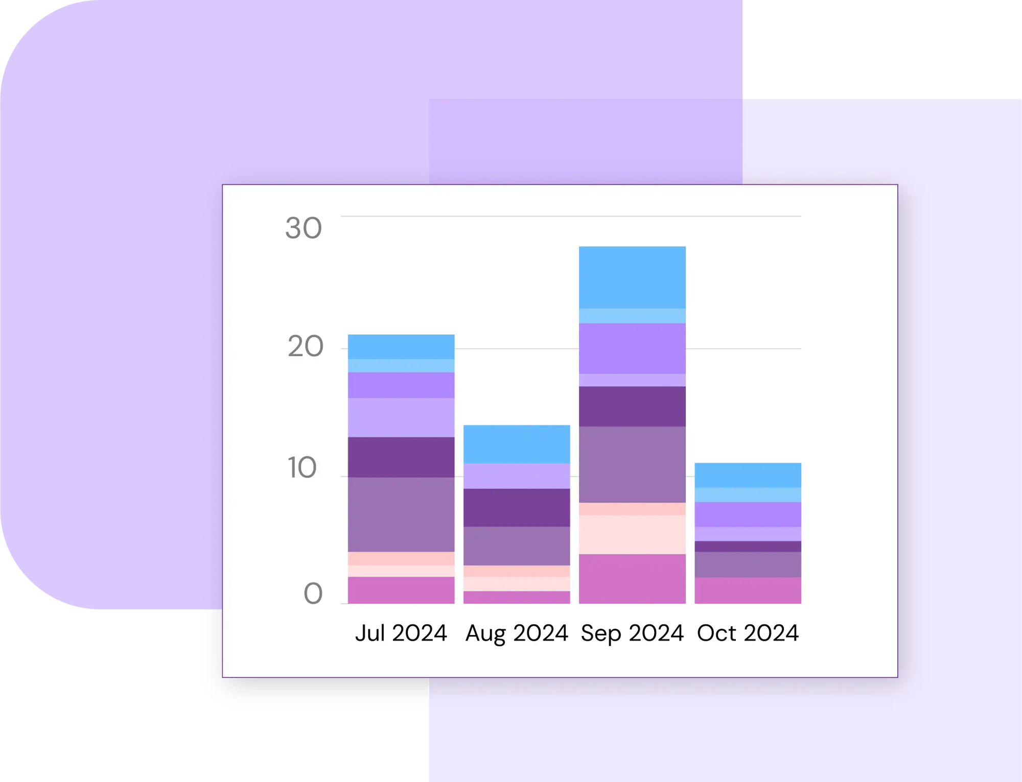 Lead Inquires-product-UI-thynk-Slide 33