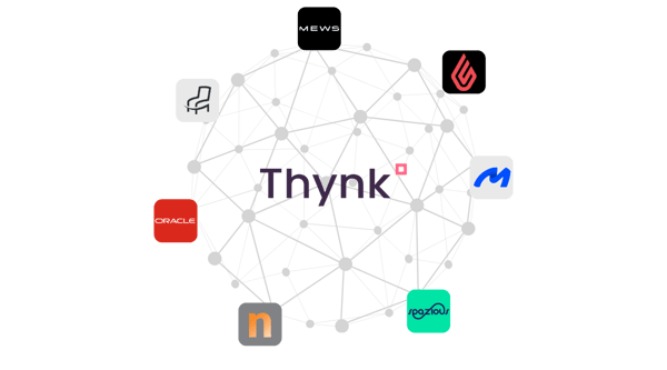 Thynk-Integration-Illustration