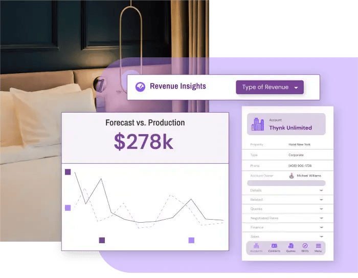 crm-product-UI-thynk-2024-Hero