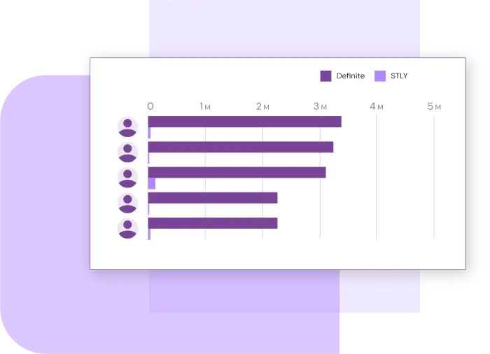 crm-product-UI-thynk-2024-slide 18