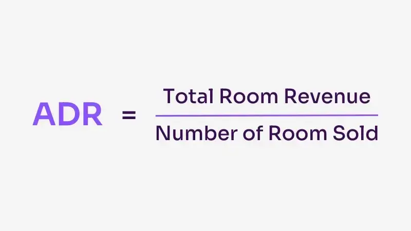 ADR Formula