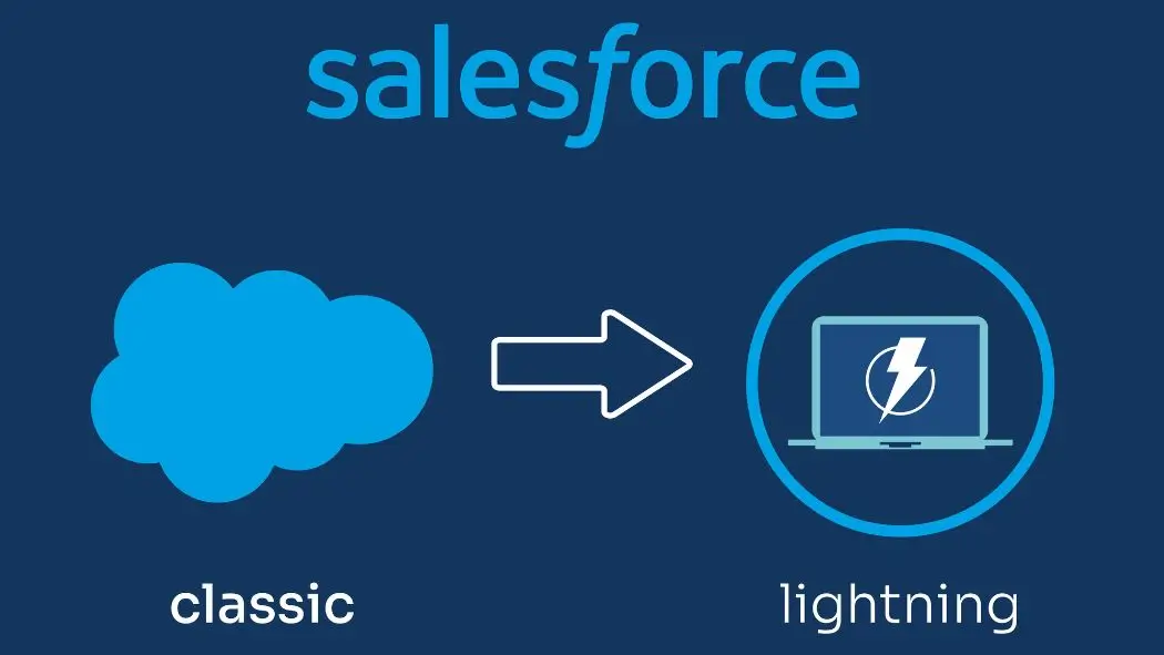 Salesforce classic to lightning